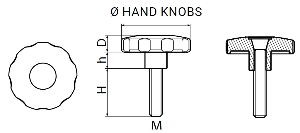 knobs - Trebork