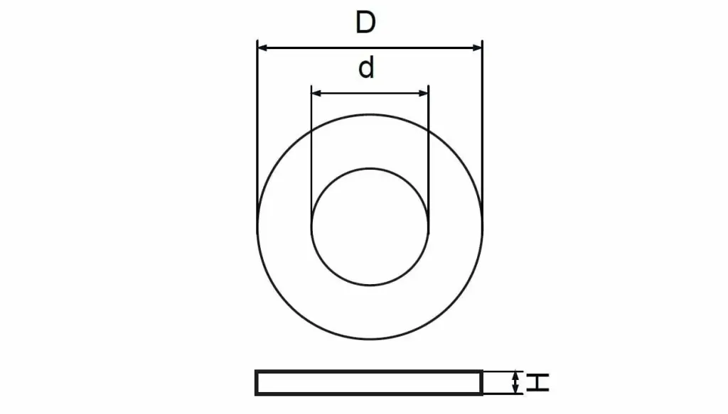 washer - Trebork